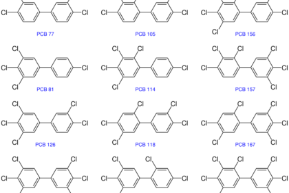 pcbs